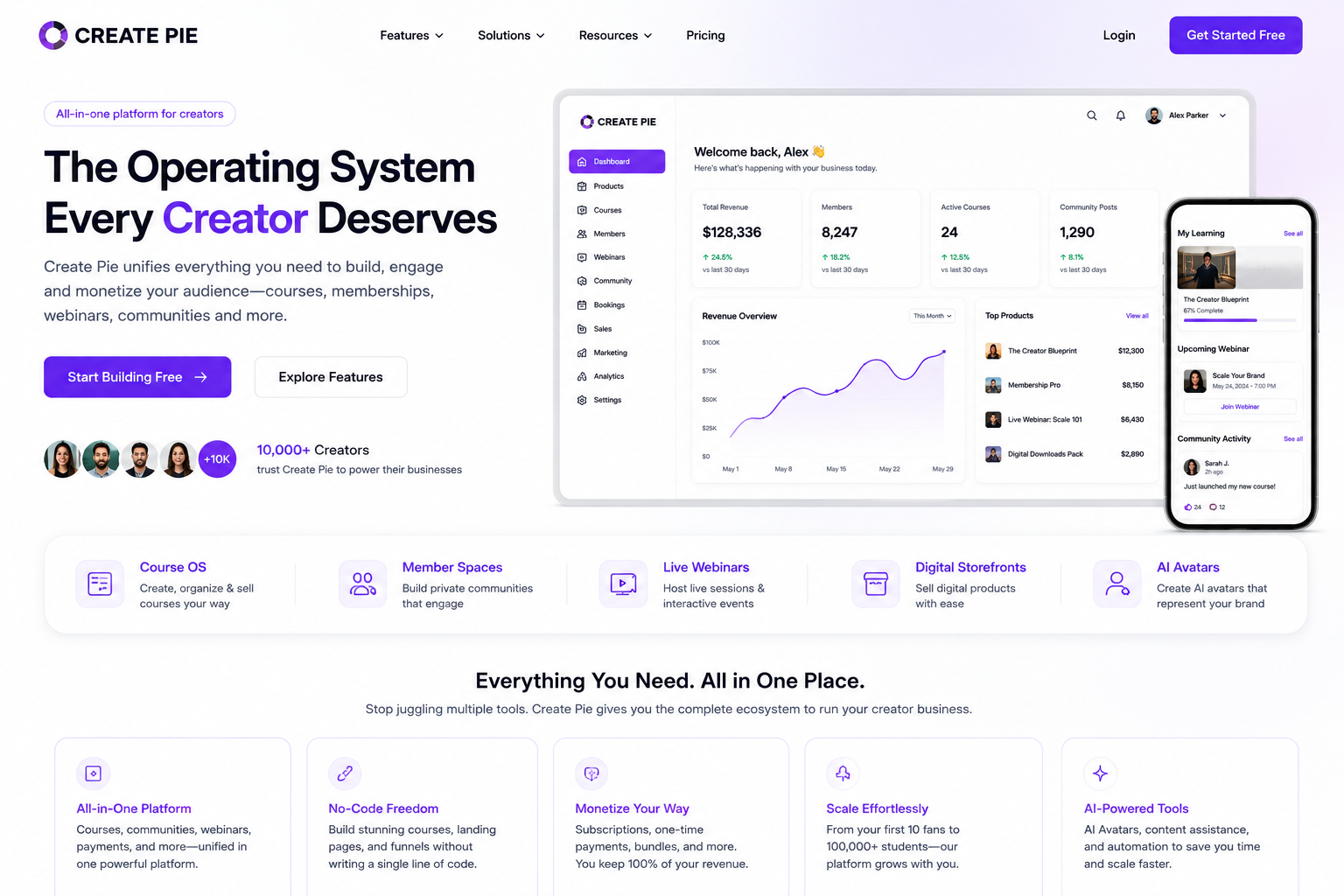 Create Pie Overview