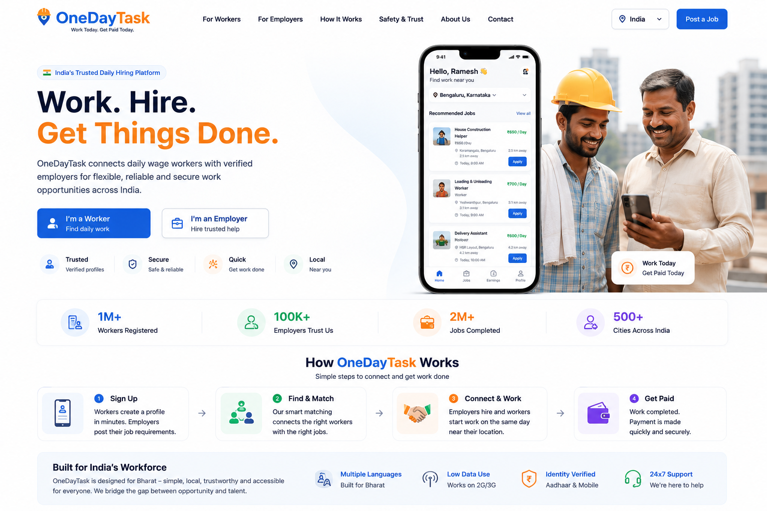 One Day Task Overview